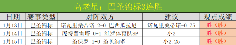 巴特勒此役,表现低迷,勇士生涯数,开云体育,开云体育官网,开云体育app,开云体育app下载