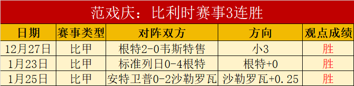 孔德谈被打,扰的午休,这是恢复性,开云体育,开云体育官网,开云体育app,开云体育app下载