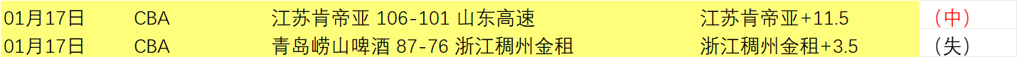 波鸿对决达,姆斯塔特,达姆斯塔特,开云体育,开云体育官网,开云体育app,开云体育app下载