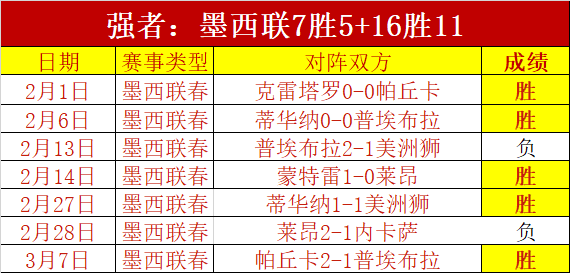 申花外援阿,马杜左膝韧,带损伤,开云体育,开云体育官网,开云体育app,开云体育app下载