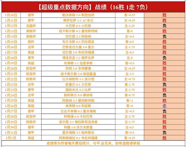 青岛啤酒联,手中超联赛,盛典,开云体育,开云体育官网,开云体育app,开云体育app下载