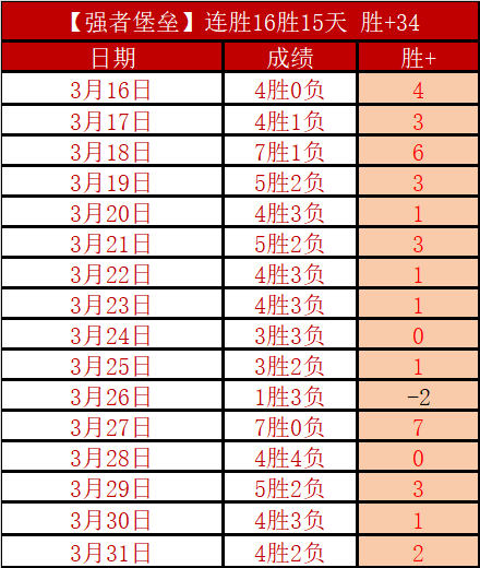 年女排世界,杯赛程揭晓,中国女排首,开云体育,开云体育官网,开云体育app,开云体育app下载