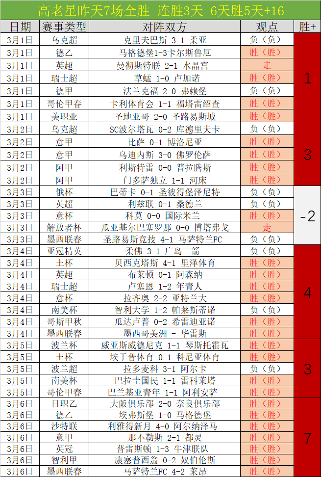 中国女足皮,纳塔尔杯战,墨西哥,开云体育,开云体育官网,开云体育app,开云体育app下载