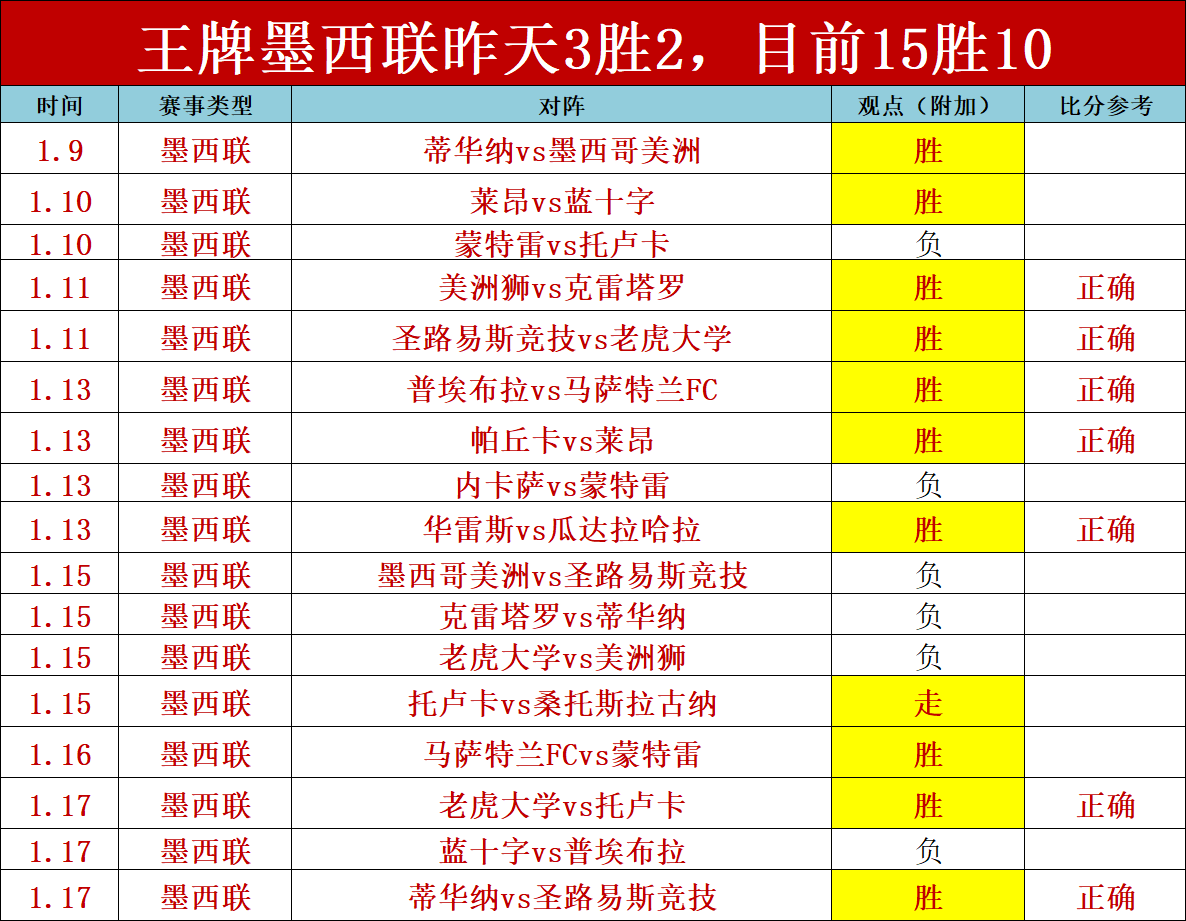 職棒聯賽預,橫濱水手連,奪兩冠,开云体育,开云体育官网,开云体育app,开云体育app下载
