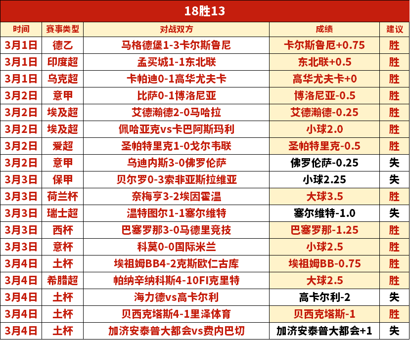 黄蜂主场挑,战活塞,专家解析大,开云体育,开云体育官网,开云体育app,开云体育app下载