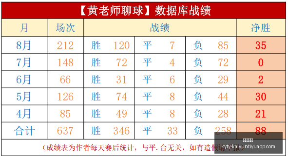 股国庆长假,日历效应深,度解析,开云体育,开云体育官网,开云体育app下载