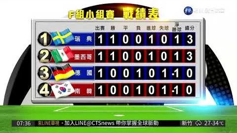 联合国发声：呼吁全球共同努力，终结俄乌冲突