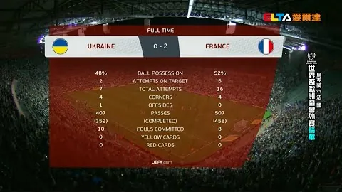 揭秘澳超焦点战：西悉尼流浪者火力全开，进攻效率揭秘！