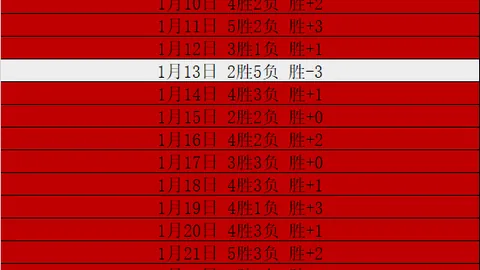 光辉照耀：巨作“大莲花”将书写新篇章，共赴胜利之约