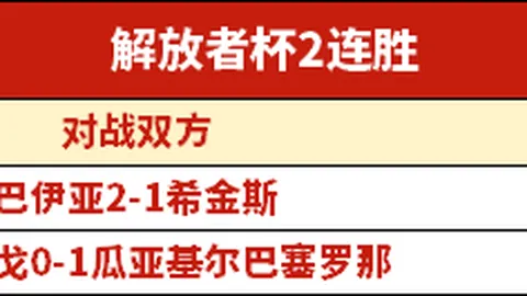 曼城瞄准25岁中场苏维门迪，解约金高达5000万英镑