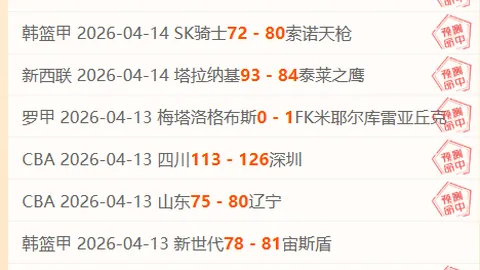 体育钞性能分析：03月22日